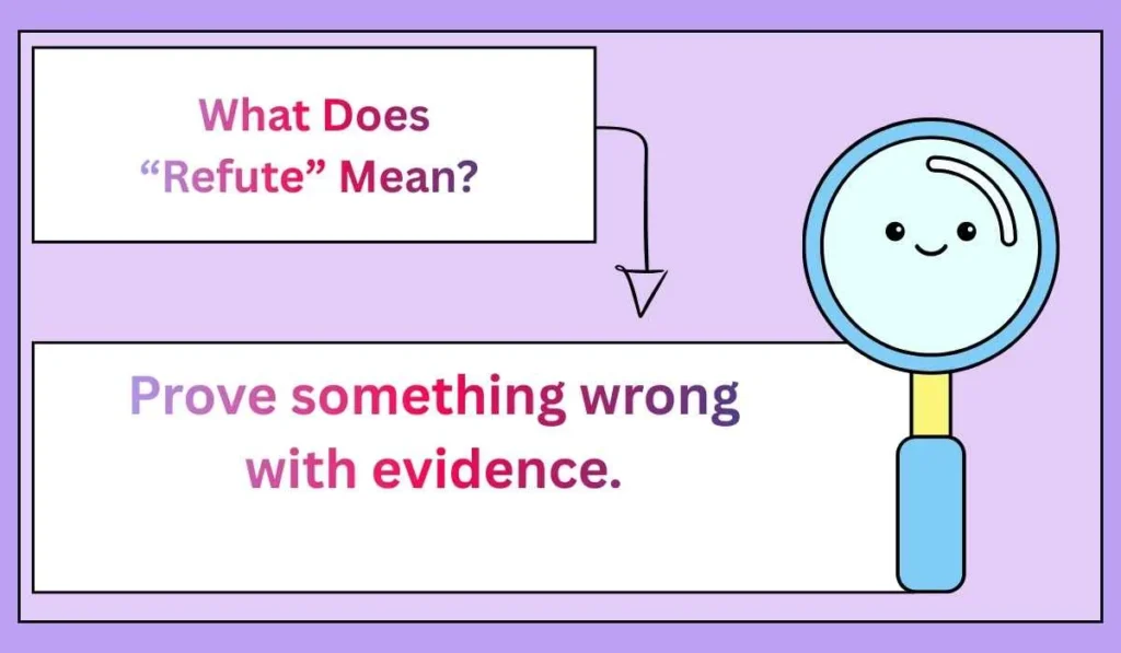 What Does “Refute” Mean? 
