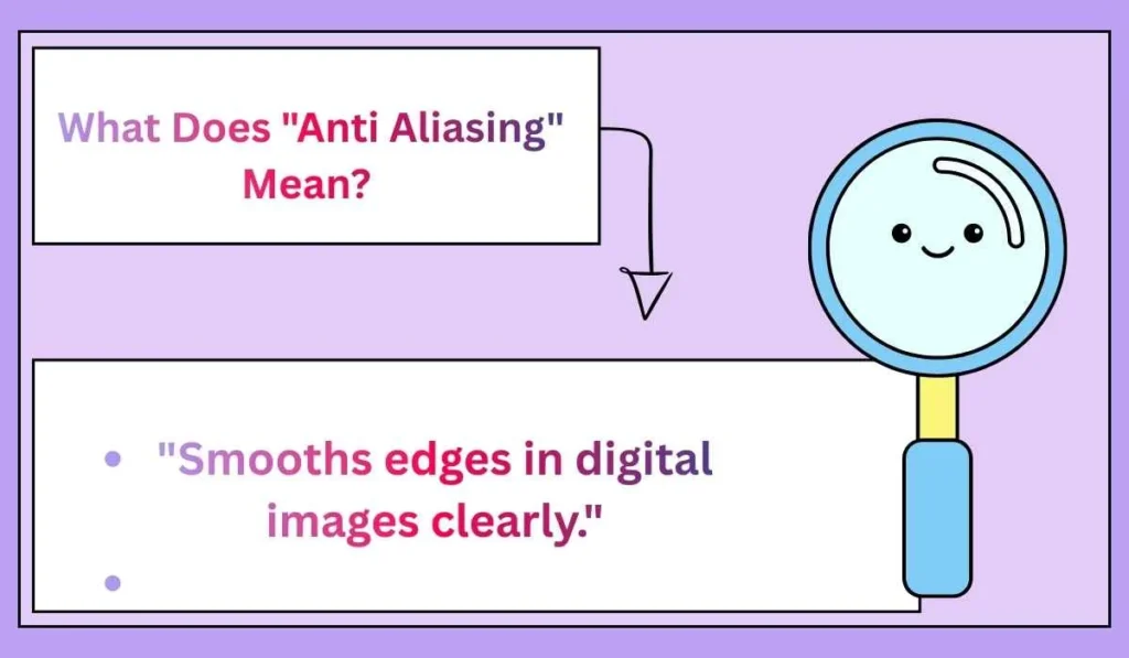What Does "Anti Aliasing" Mean?