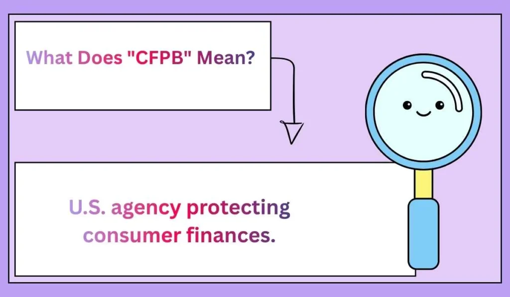What Does "CFPB" Mean? 