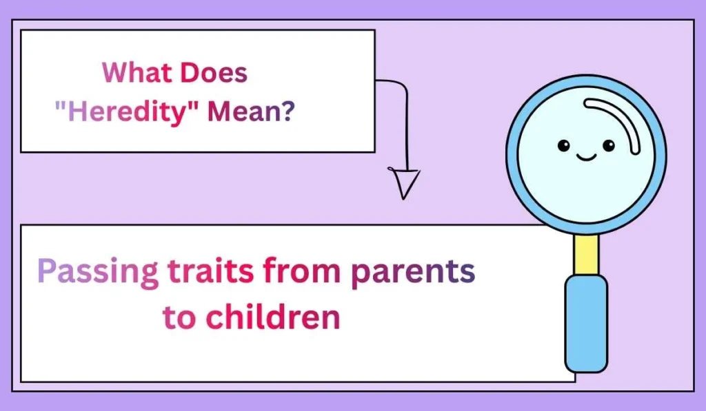 What Does "Heredity" Mean?