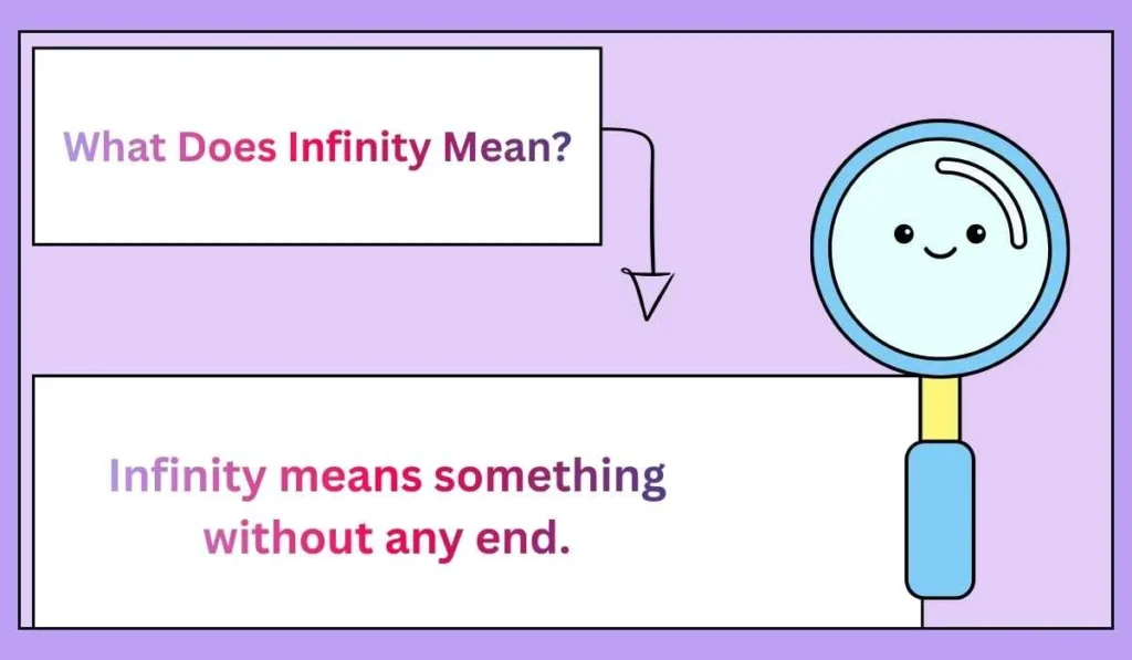 What Does Infinity Mean?