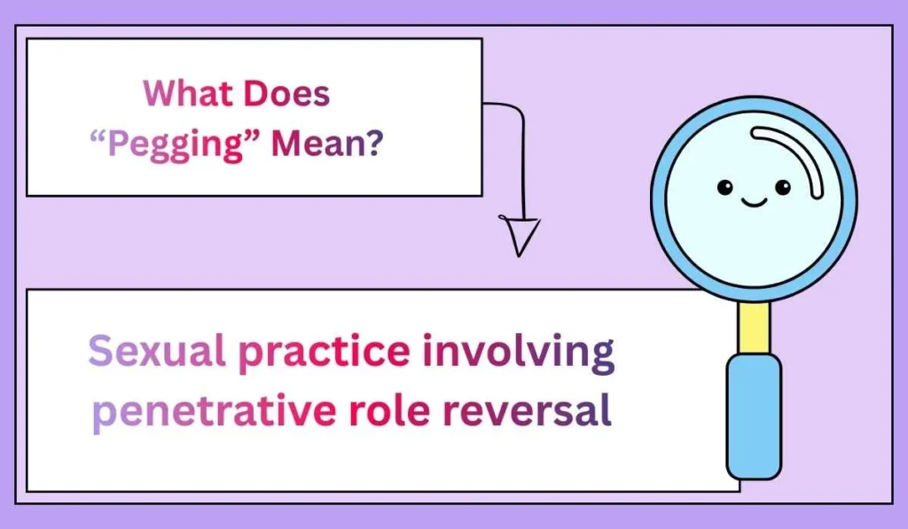 What Does “Pegging” Mean?