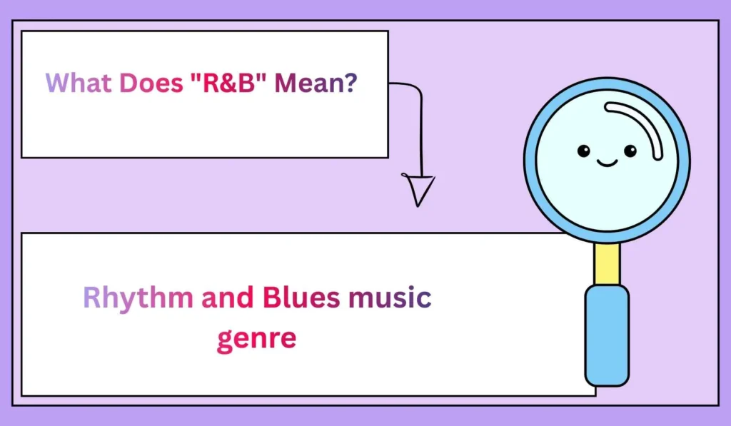 What Does "R&B" Mean?