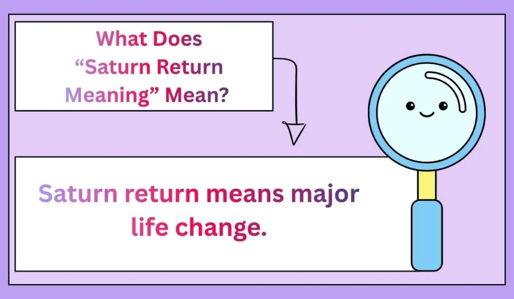 What Does “Saturn Return Meaning” Mean?