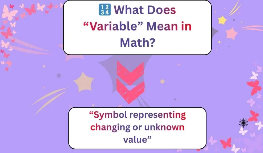 What Does “Variable” Mean in Math?
