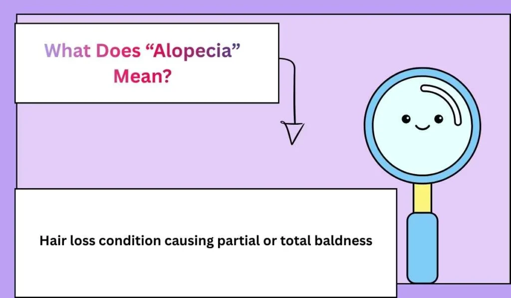 What Does “Alopecia” Mean?