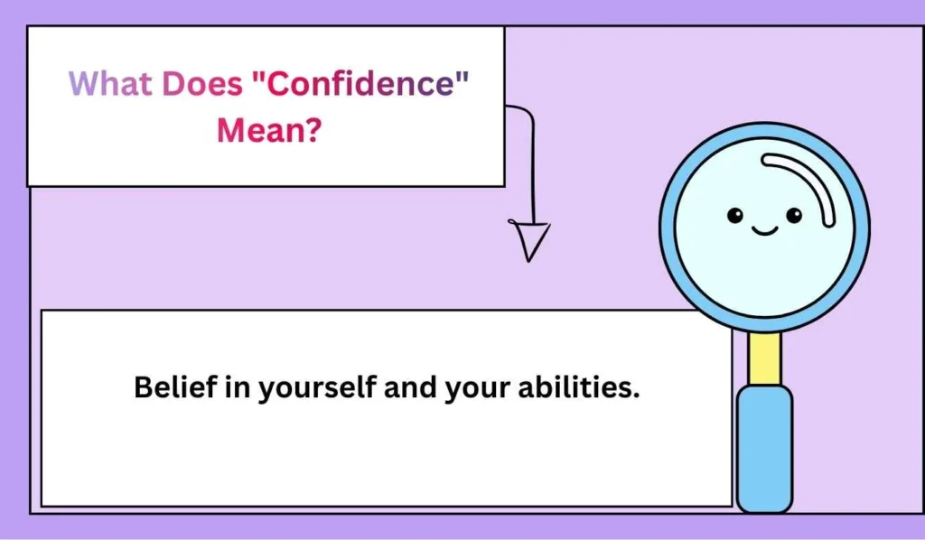 What Does "Confidence" Mean?