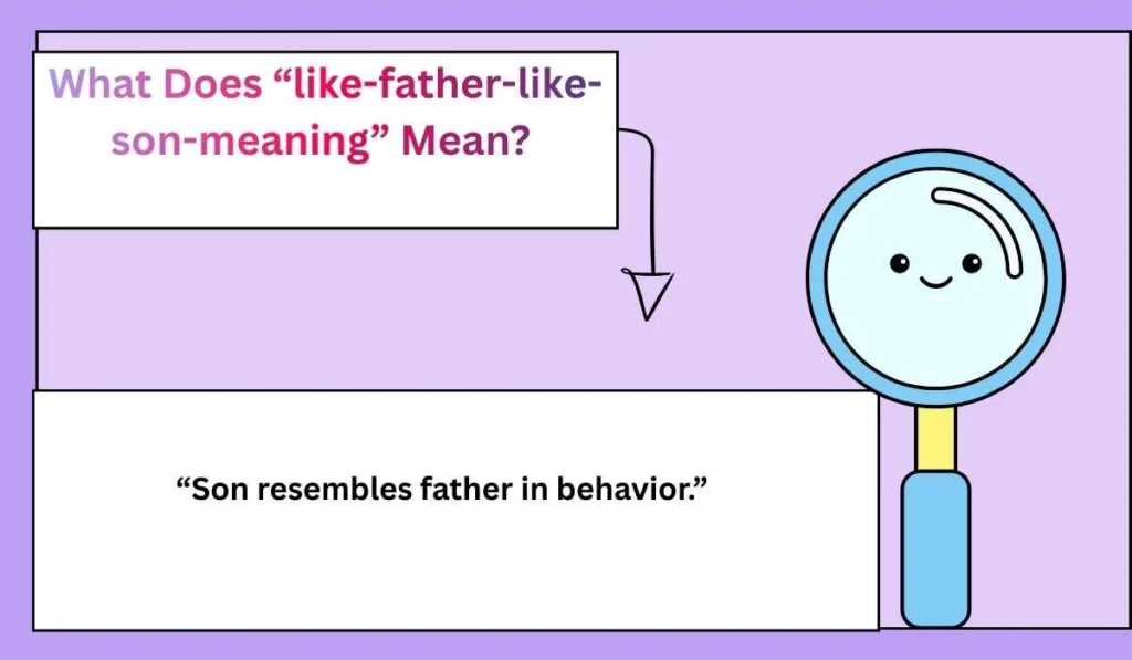 What Does “like-father-like-son-meaning” Mean?