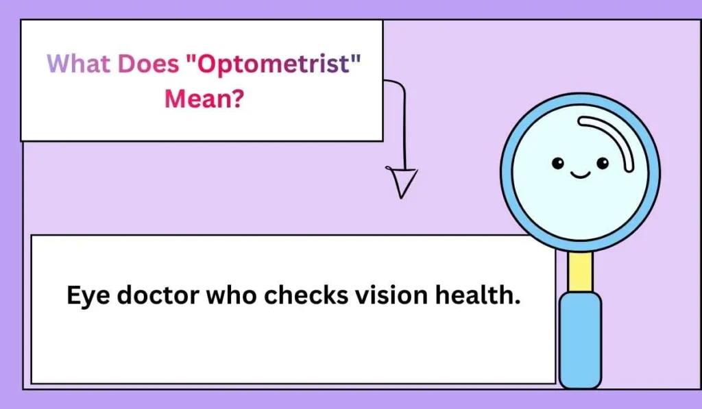 What Does "Optometrist" Mean?