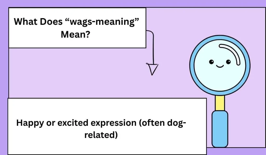 What Does “wags-meaning” Mean? 