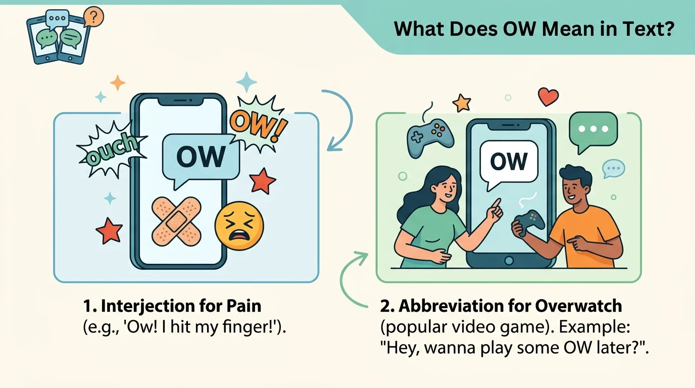 What Does OW Mean in Text?